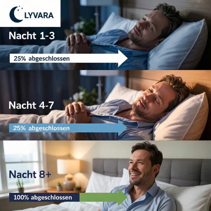 CureSleep | Schlafapnoe-Atemlagekissen - DAS ORIGINAL